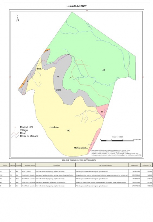 Lushoto Soil Map