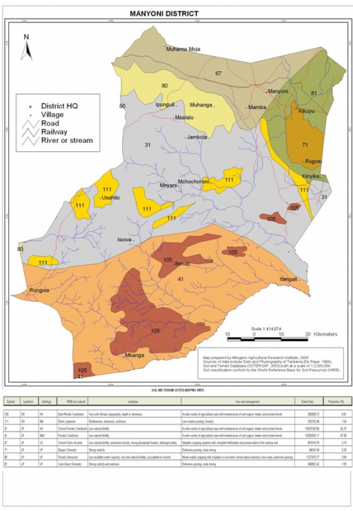 Manyoni Soil Map