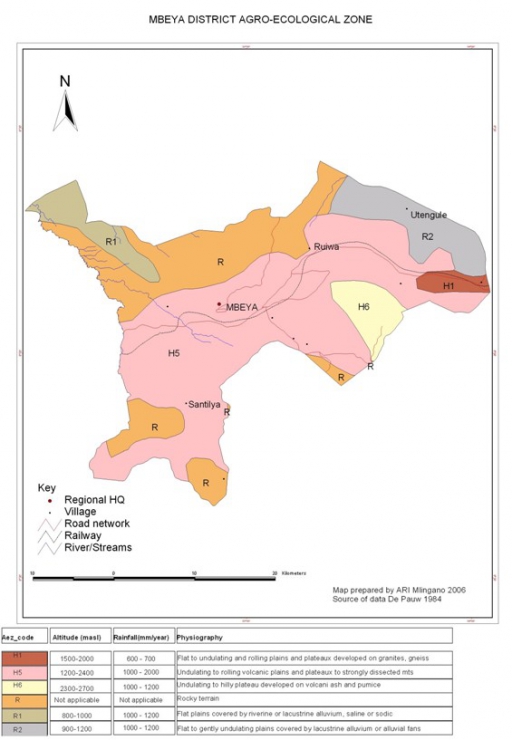Mbeya Agro Ecological Map