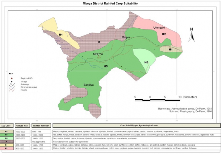 Mbeya Crops Suitability Map